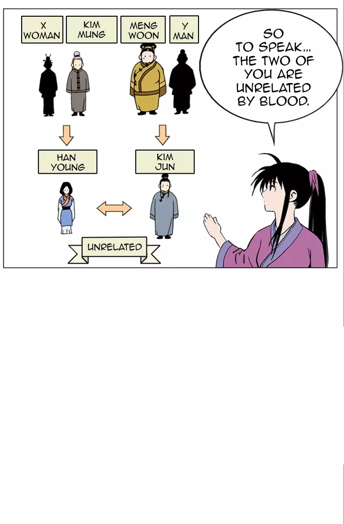 Chapter 36, page 64